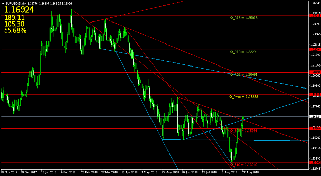 Click to Enlarge

Name: EURUSDDaily.png
Size: 23 KB