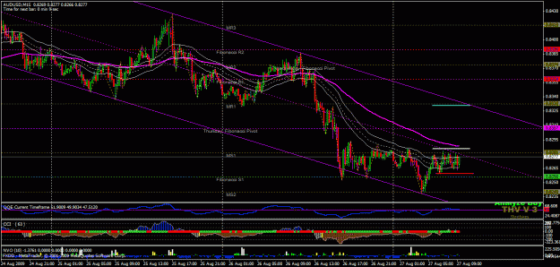 Click to Enlarge

Name: aum1527aug.gif
Size: 39 KB