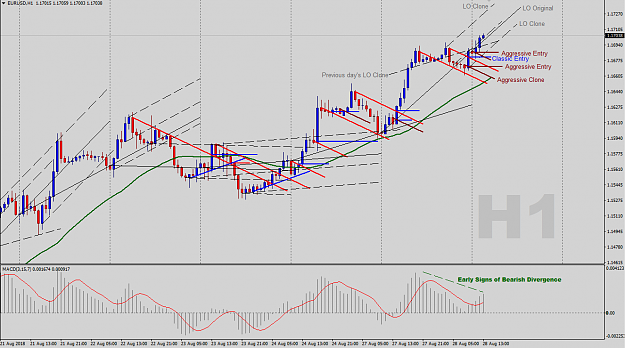 Click to Enlarge

Name: EU-H1-Outlook.png
Size: 51 KB