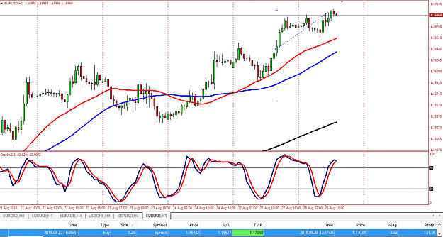 Click to Enlarge

Name: eurusd.PNG
Size: 49 KB