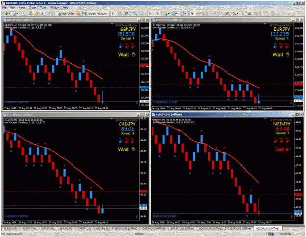 Click to Enlarge

Name: renko 4.gif
Size: 85 KB