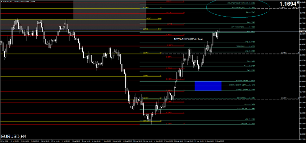 Click to Enlarge

Name: EURUSDH4.png
Size: 65 KB