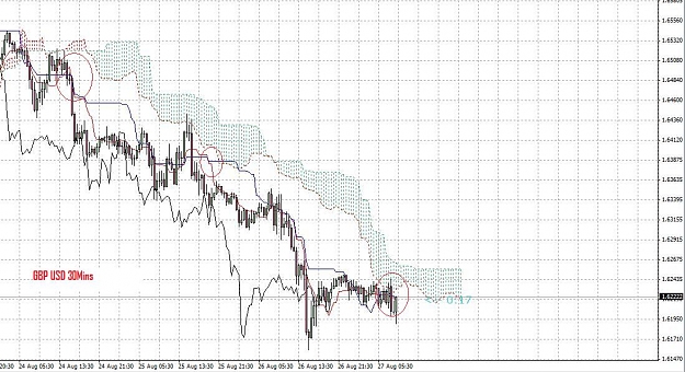 Click to Enlarge

Name: GBP USD.jpg
Size: 132 KB