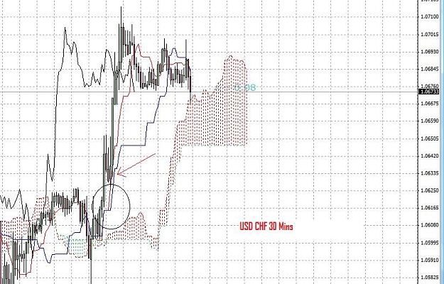 Click to Enlarge

Name: USDCHF.jpg
Size: 92 KB