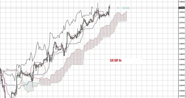 Click to Enlarge

Name: EURGBP.jpg
Size: 137 KB