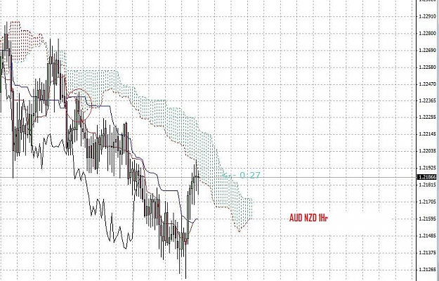 Click to Enlarge

Name: AUD NZD.jpg
Size: 93 KB