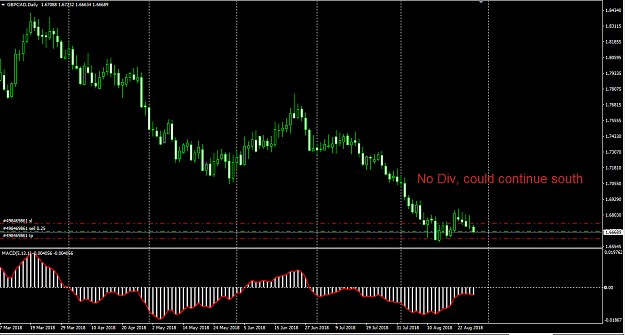 Click to Enlarge

Name: daily gbpcad.PNG
Size: 44 KB