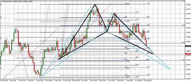 Click to Enlarge

Name: USDCADDaily828.jpg
Size: 393 KB