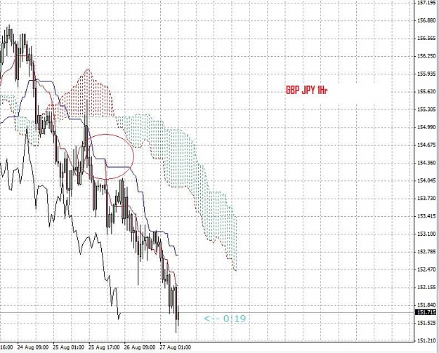 Click to Enlarge

Name: GBP JY.jpg
Size: 100 KB