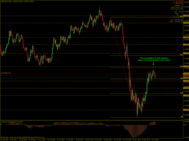 Click to Enlarge

Name: GBPUSD-2009-08-27-09-46-13-Alpari-UK-Ltd.png
Size: 44 KB