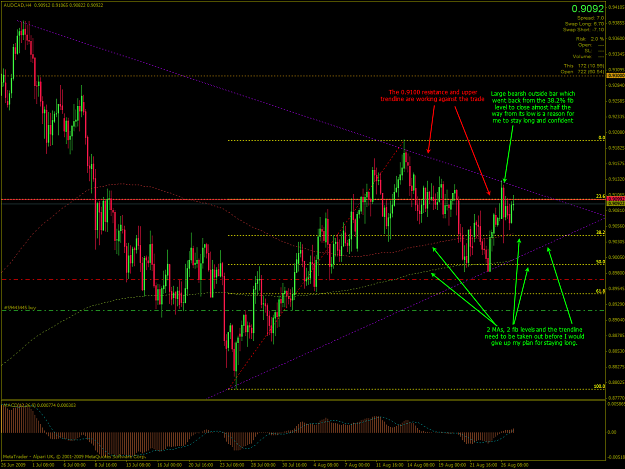 Click to Enlarge

Name: AUDCAD-2009-08-27-09-04-18-Alpari-UK-Ltd.png
Size: 62 KB