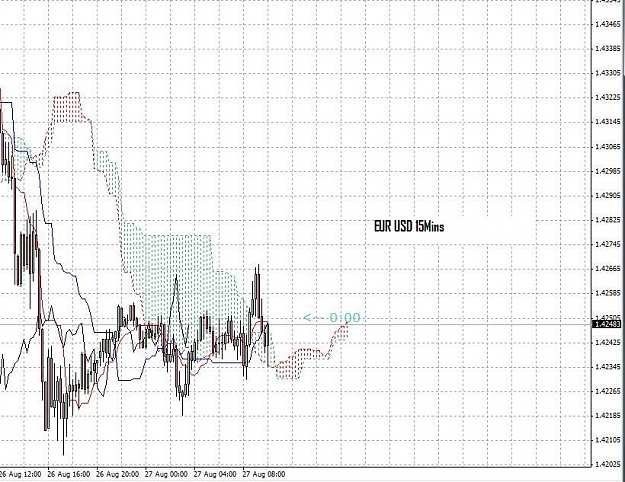 Click to Enlarge

Name: EU15mins.jpg
Size: 102 KB