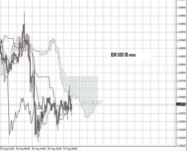 Click to Enlarge

Name: EU30mins.jpg
Size: 93 KB