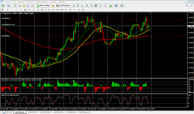 Click to Enlarge

Name: GBPUSD1H.png
Size: 84 KB