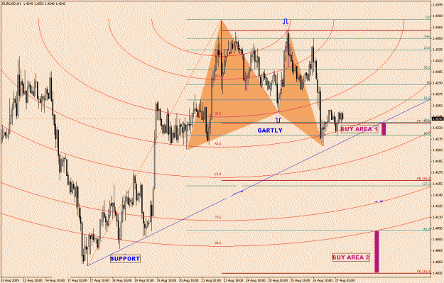 Click to Enlarge

Name: Eurusd-6-5(2).gif
Size: 34 KB
