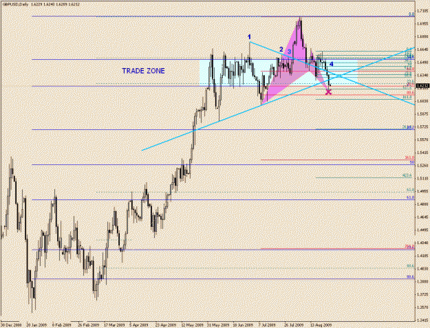 Click to Enlarge

Name: gbpusd-6-5.gif
Size: 24 KB