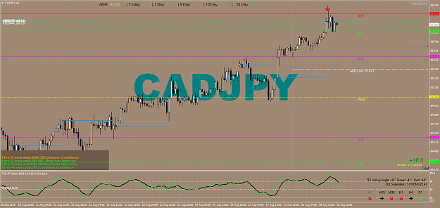 Click to Enlarge

Name: CADJPYH11.png
Size: 59 KB