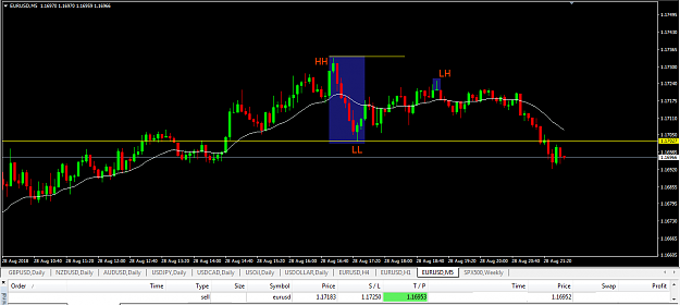 Click to Enlarge

Name: EURUSDM5.png
Size: 32 KB