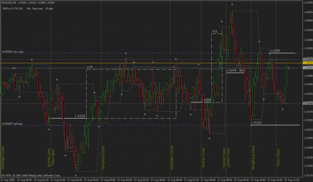 Click to Enlarge

Name: eur usd.gif
Size: 39 KB