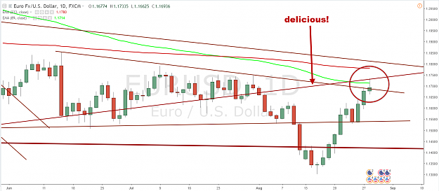 Click to Enlarge

Name: EU D1 082818.png
Size: 101 KB