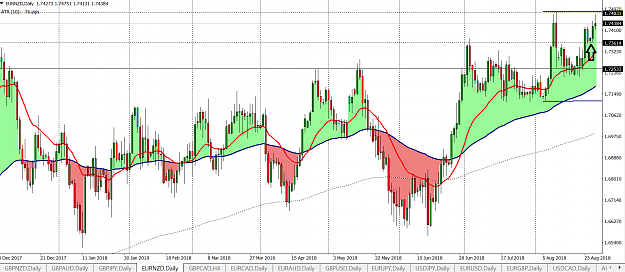 Click to Enlarge

Name: eurnzd w.png
Size: 103 KB