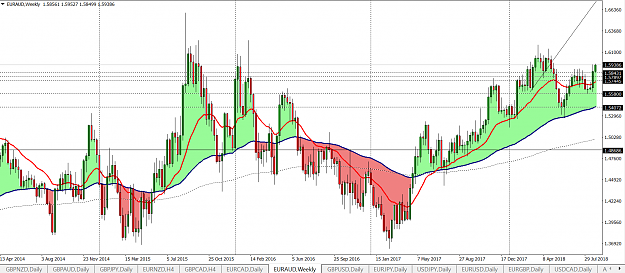 Click to Enlarge

Name: euraud b.png
Size: 102 KB