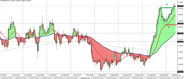 Click to Enlarge

Name: euraud h4.png
Size: 50 KB