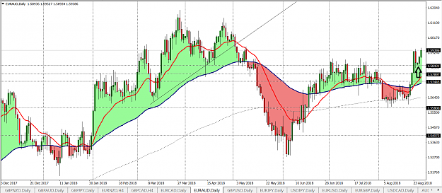 Click to Enlarge

Name: euraud w.png
Size: 96 KB