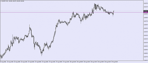 Click to Enlarge

Name: EURJPYM15.png
Size: 30 KB