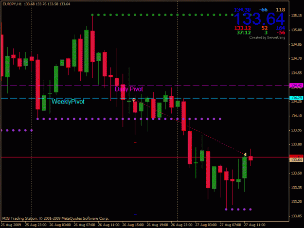 Click to Enlarge

Name: ej-60pips.gif
Size: 21 KB