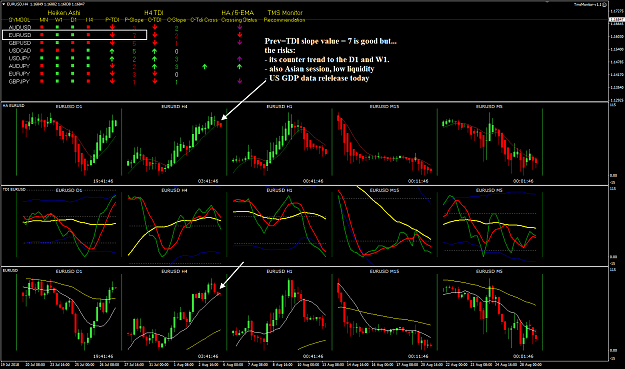 Click to Enlarge

Name: EURUSD Week 36 Aug 29 H4 Tokyo session.png
Size: 60 KB