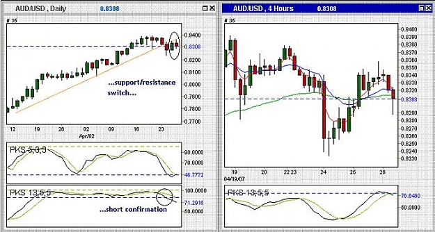 Click to Enlarge

Name: 4x13x50 26th Apr.jpg
Size: 67 KB