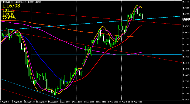 Click to Enlarge

Name: EURUSDH4.png
Size: 26 KB