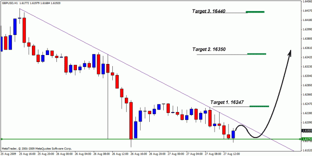 Click to Enlarge

Name: gu 26-08-02.gif
Size: 17 KB