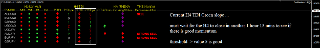 Click to Enlarge

Name: TMS Monitor Aug 29 H4 1545  one hour 15mins to close.png
Size: 21 KB