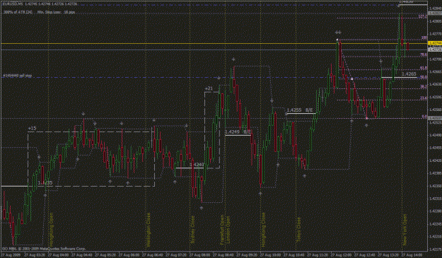 Click to Enlarge

Name: eur usd next.gif
Size: 38 KB