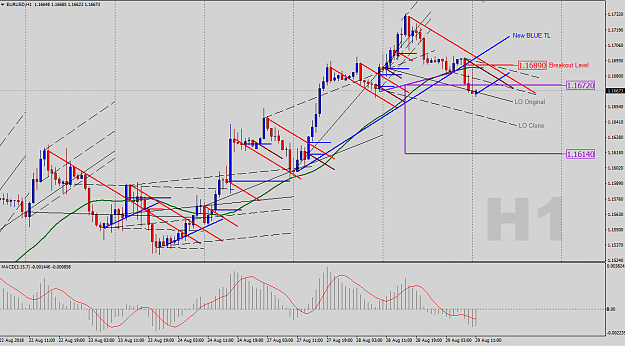 Click to Enlarge

Name: EU-H1-Outlook.png
Size: 56 KB