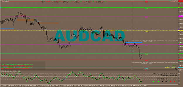 Click to Enlarge

Name: AUDCADM30.png
Size: 61 KB