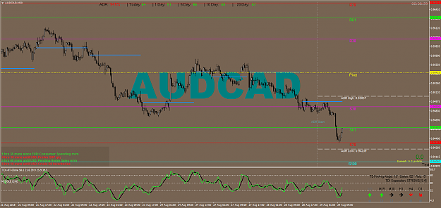 Click to Enlarge

Name: AUDCADM30.png
Size: 61 KB