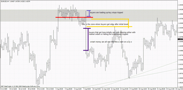 Click to Enlarge

Name: eurusd.gif
Size: 42 KB