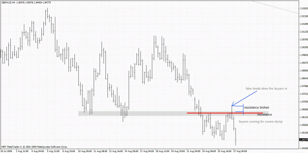 Click to Enlarge

Name: gbpaud.gif
Size: 34 KB
