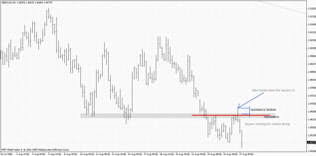 Click to Enlarge

Name: gbpaud.gif
Size: 34 KB
