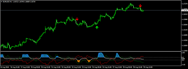 Click to Enlarge

Name: EURUSD'H1.png
Size: 22 KB