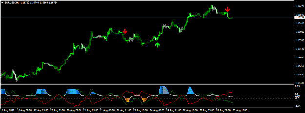 Click to Enlarge

Name: EURUSD'H1.png
Size: 22 KB