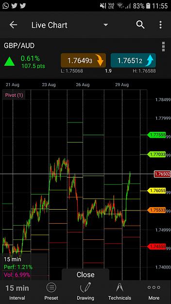 Click to Enlarge

Name: Screenshot_20180829-115510_Spreadbet.jpg
Size: 412 KB