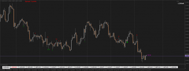 Click to Enlarge

Name: USDCADH4.png
Size: 79 KB