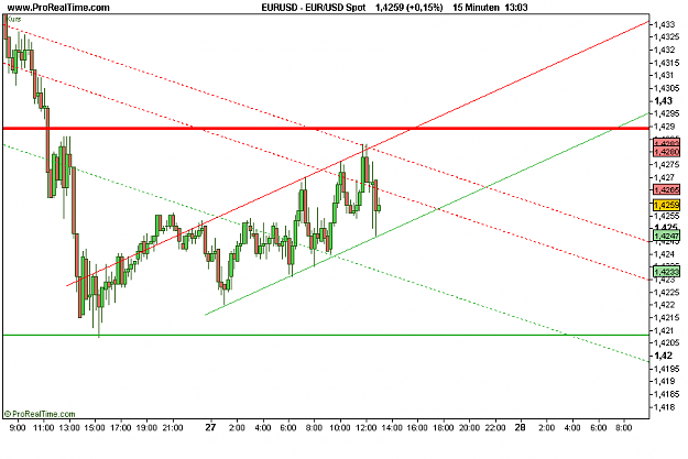 Click to Enlarge

Name: EUR_USD Spot270809.png
Size: 14 KB