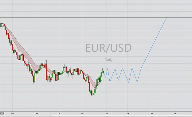 Click to Enlarge

Name: eurusd.PNG
Size: 91 KB
