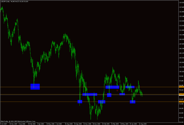 Click to Enlarge

Name: usdjpy.gif
Size: 19 KB