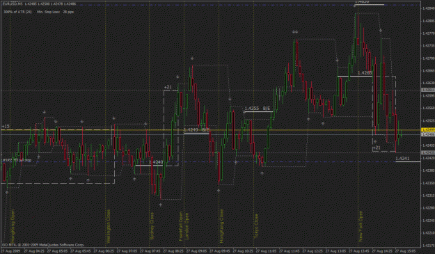 Click to Enlarge

Name: eur usd.gif
Size: 37 KB